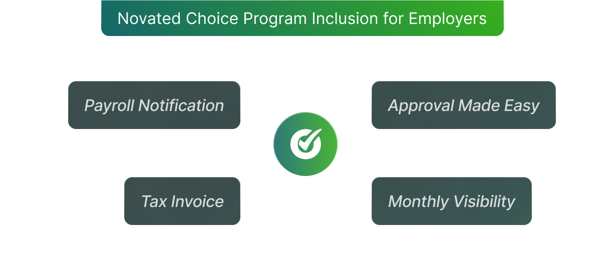 Payroll, reporting & approvals made easy