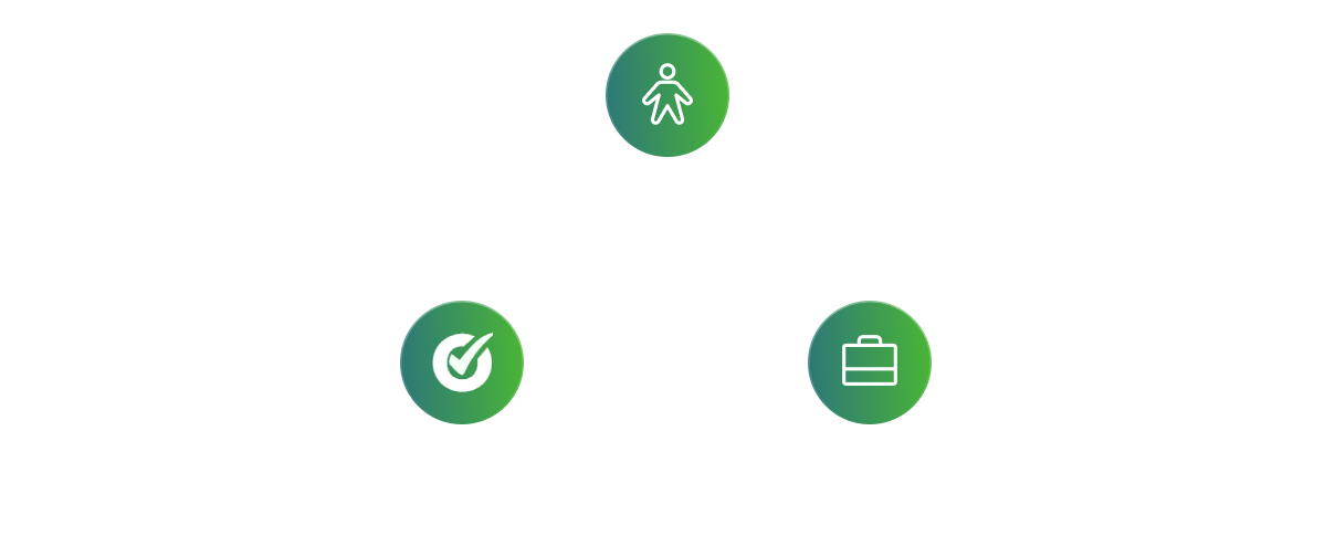 How does a Novated Leasing program work?